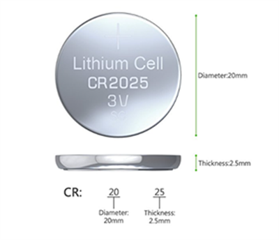 Specification of CR2025 Battery