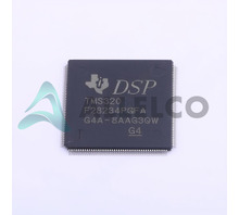 TMS320F28234PGFA Image