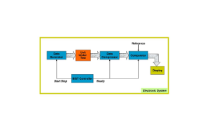 モダンエレクトロニクスにおける組み込みのセルフテスト（BIST）テクノロジーの役割