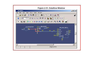 VHDL：ハードウェア説明言語の包括的なガイド