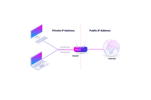 インターネットプロトコル（IP）への包括的なガイド：構造、イノベーション、およびサービス