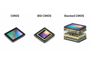 CMOS、BSI CMOS、および積層型 CMOS: どのイメージ センサーが最適ですか?