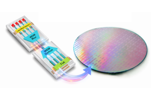 シリコン フォトニクスの説明: その仕組み、コンポーネント、統合、およびアプリケーション