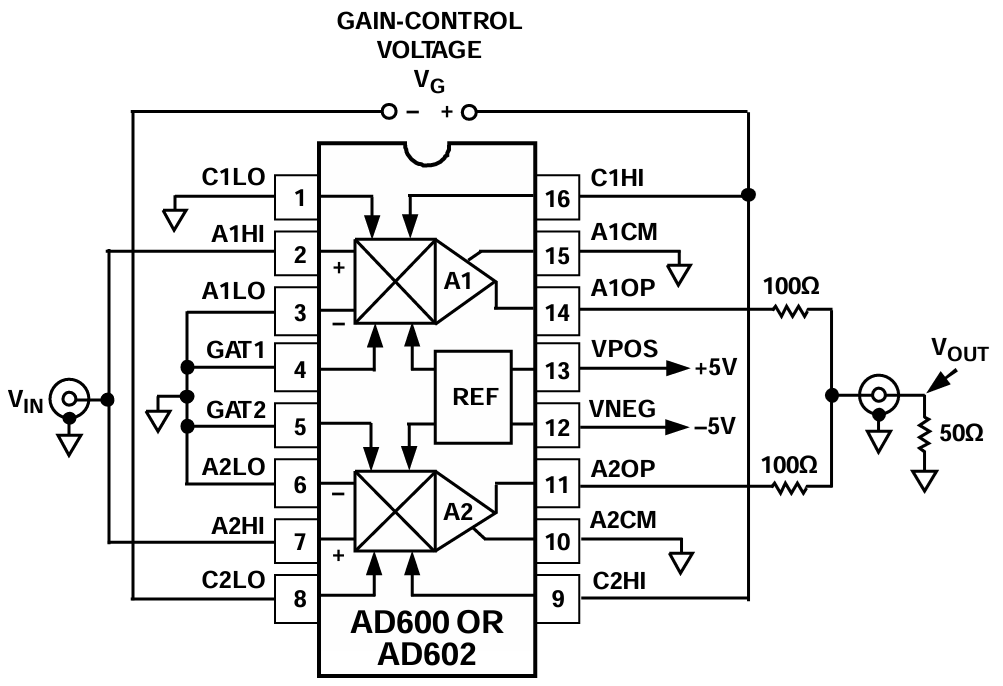 AD600 Ultralow Noise VCA