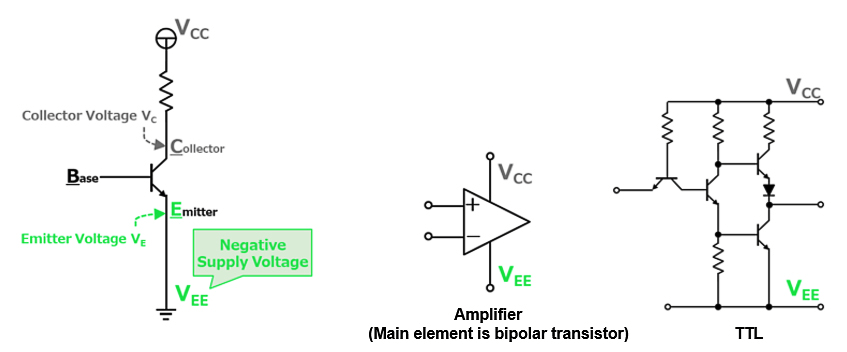 VEE as a Negative Supply in BJT Circuits