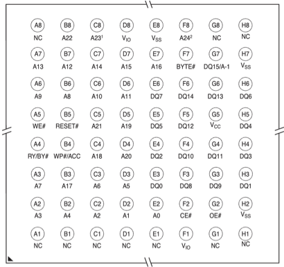 64-ball Fortified BGA of S29GL256N11FFI020