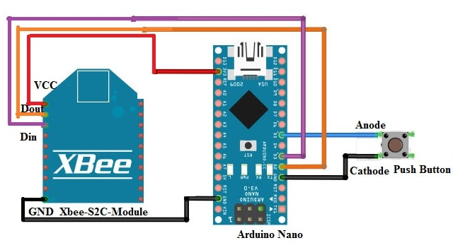 Xbee-S2C-Module Interfacing with Arduino Nano