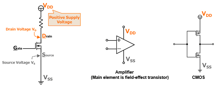 VDD in MOSFET and CMOS Circuits