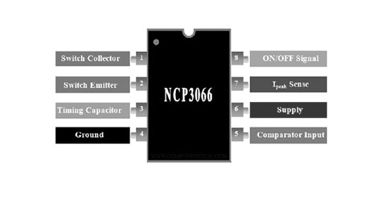 NCP3066 Constant Current Regulator Pin Configuration
