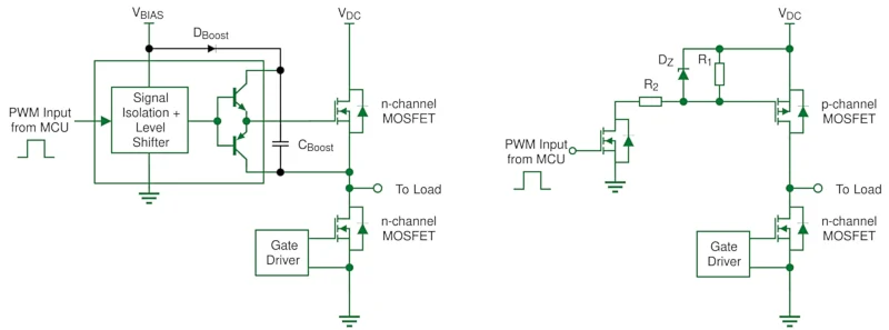 Difference Between P-Channel and N-Channel MOSFET