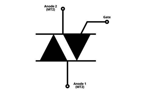 Symbol of TRIAC