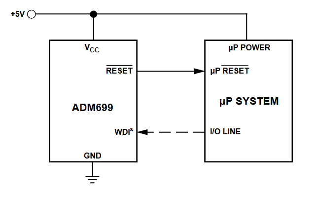 ADM699AR Application Circuit Diagram