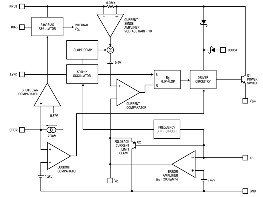 Block Diagram of LT1376IS