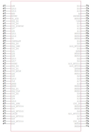 MC9328MX21CVM Symbol
